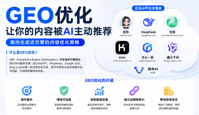 吐鲁番GEO与SEO有何相似之处